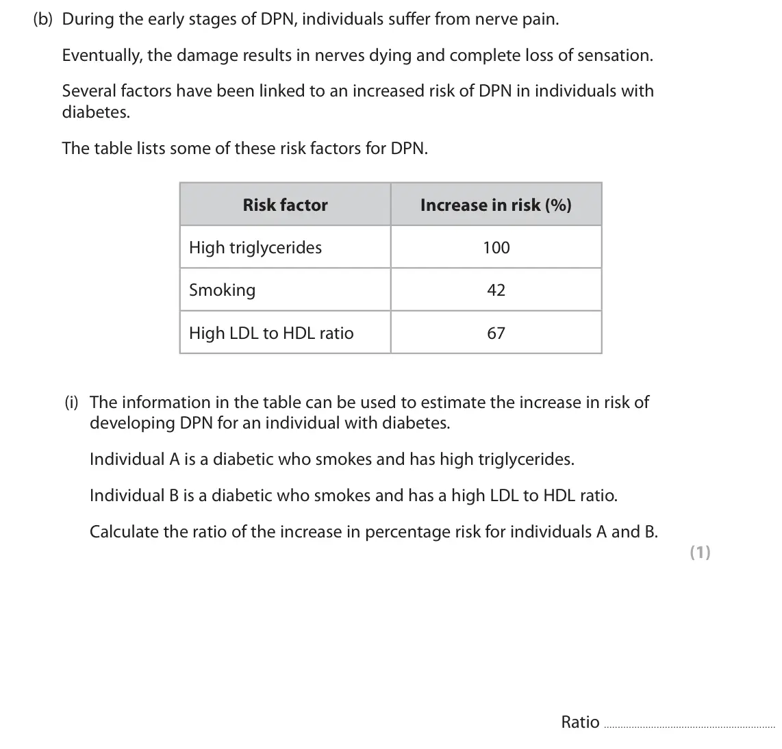 June 2023 Paper 3, question 5(b)(i): The information in the table can be used to estimate the increase in risk of developing DPN for an individual with diabetes. Individual A is a diabetic who smok