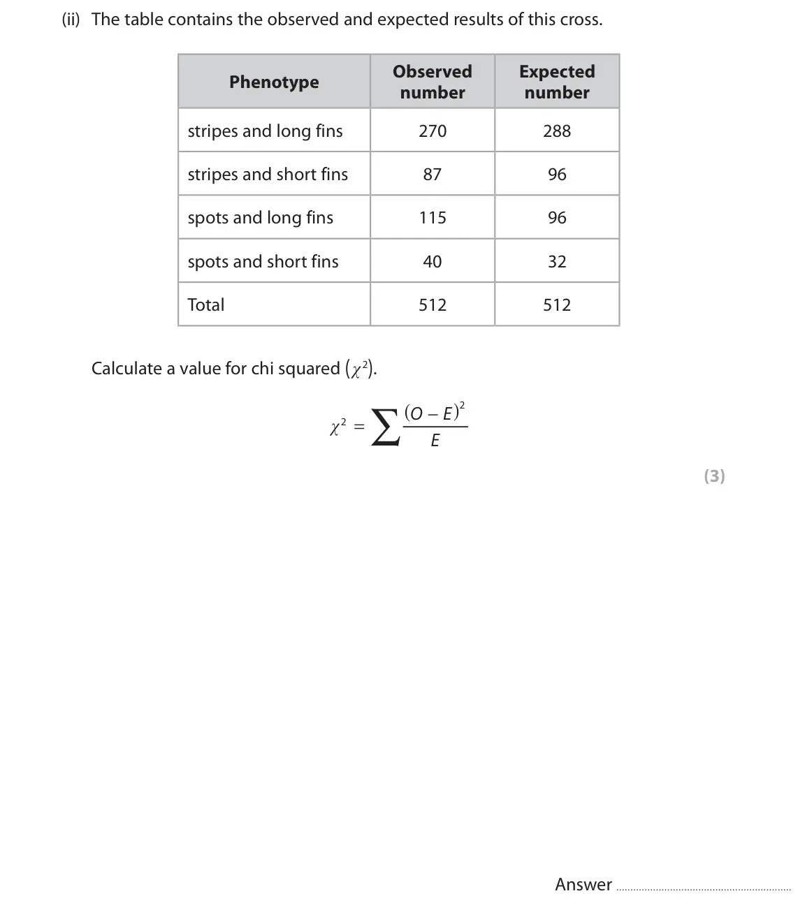 June 2023 Paper 3, question 6(c)(ii): The table contains the observed and expected results of this cross. Observed Expected Phenotype number number stripes and long fins 270 288 stripes and short fi
