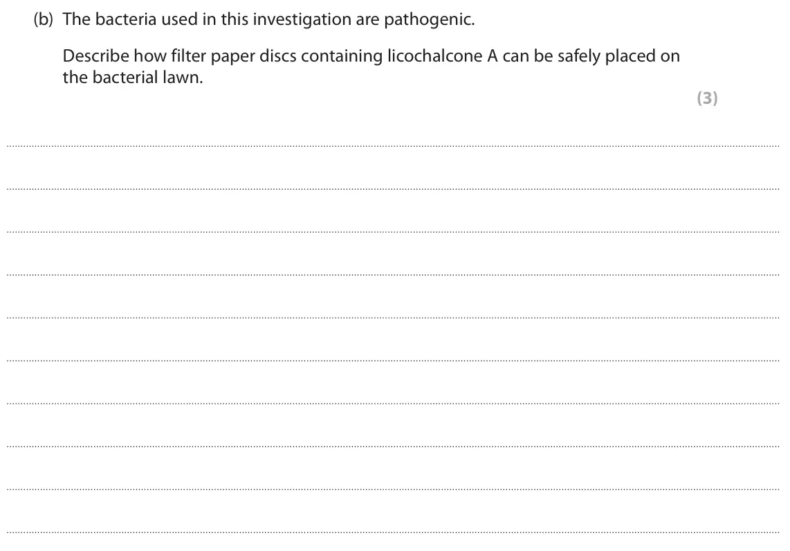 June 2024 Paper 3, question 2(b): The bacteria used in this investigation are pathogenic. Describe how filter paper discs containing licochalcone A can be safely placed on the bacterial lawn. (3