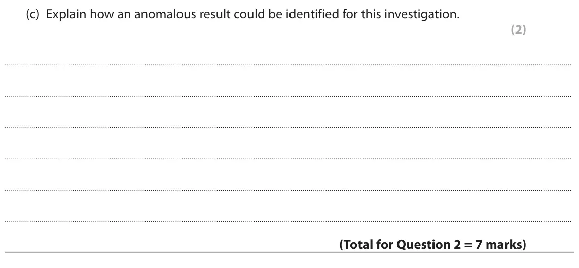 June 2024 Paper 3, question 2(c): Explain how an anomalous result could be identified for this investigation. (2)