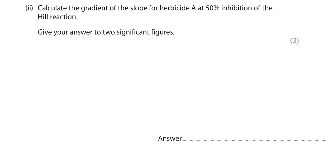 June 2024 Paper 3, question 3(a)(ii): Calculate the gradient of the slope for herbicide A at 50% inhibition of the Hill reaction. Give your answer to two significant figures. (2) Answer