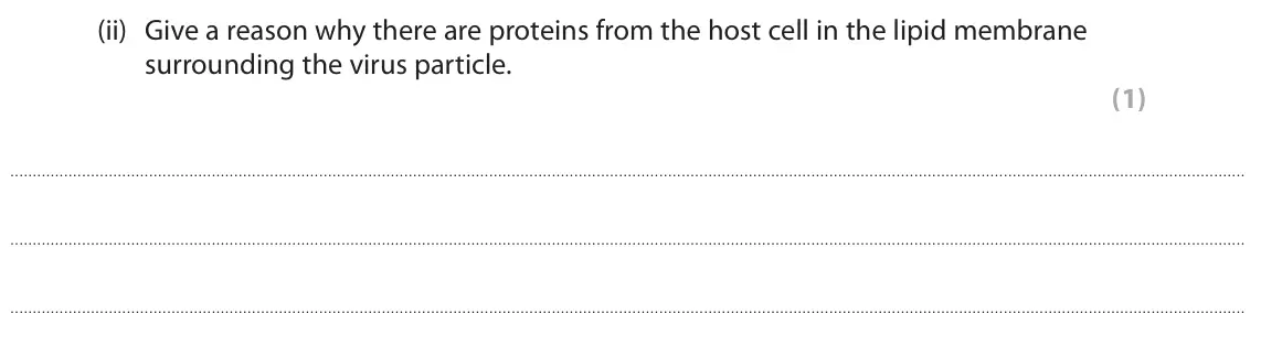 June 2024 Paper 3, question 5(a)(ii): Give a reason why there are proteins from the host cell in the lipid membrane surrounding the virus particle. (1)