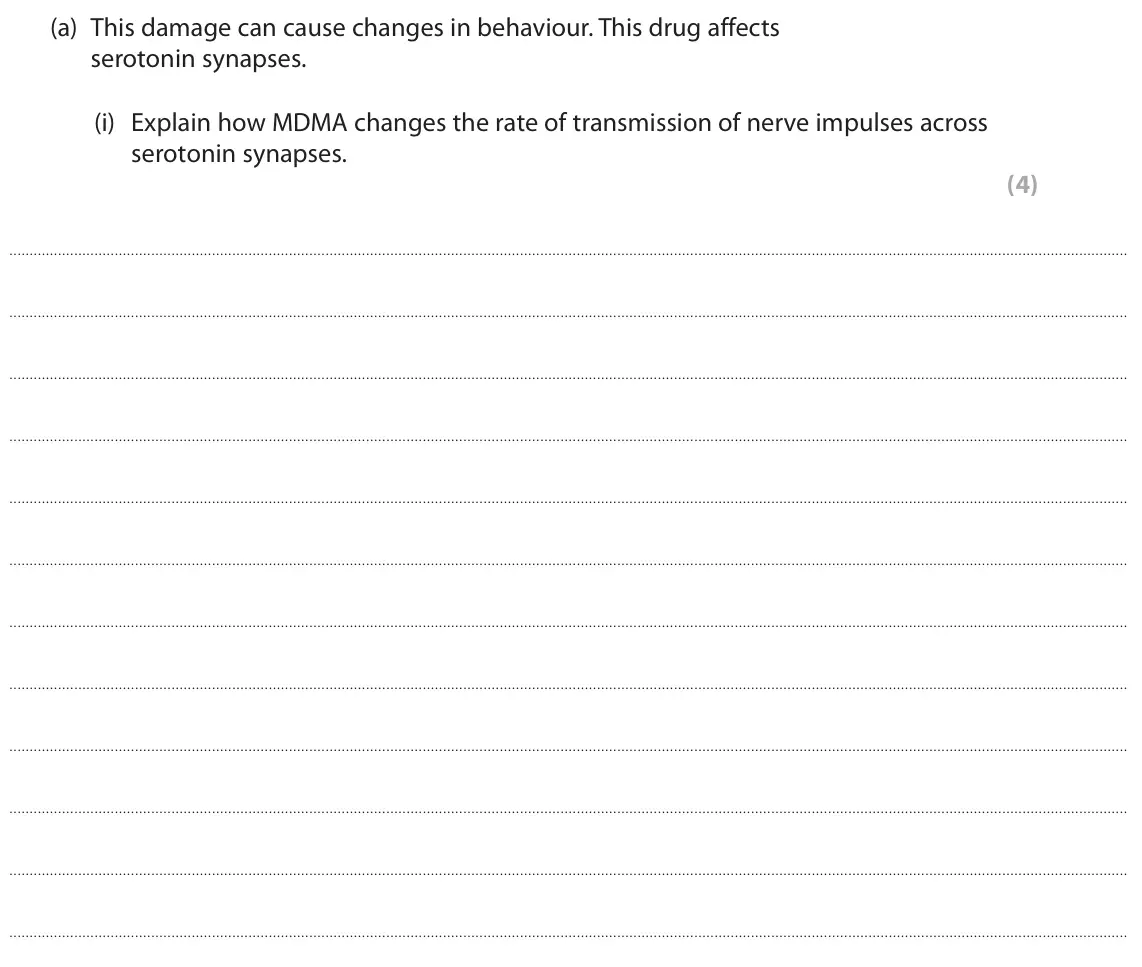 June 2024 Paper 3, question 6(a)(i): Explain how MDMA changes the rate of transmission of nerve impulses across serotonin synapses. (4)