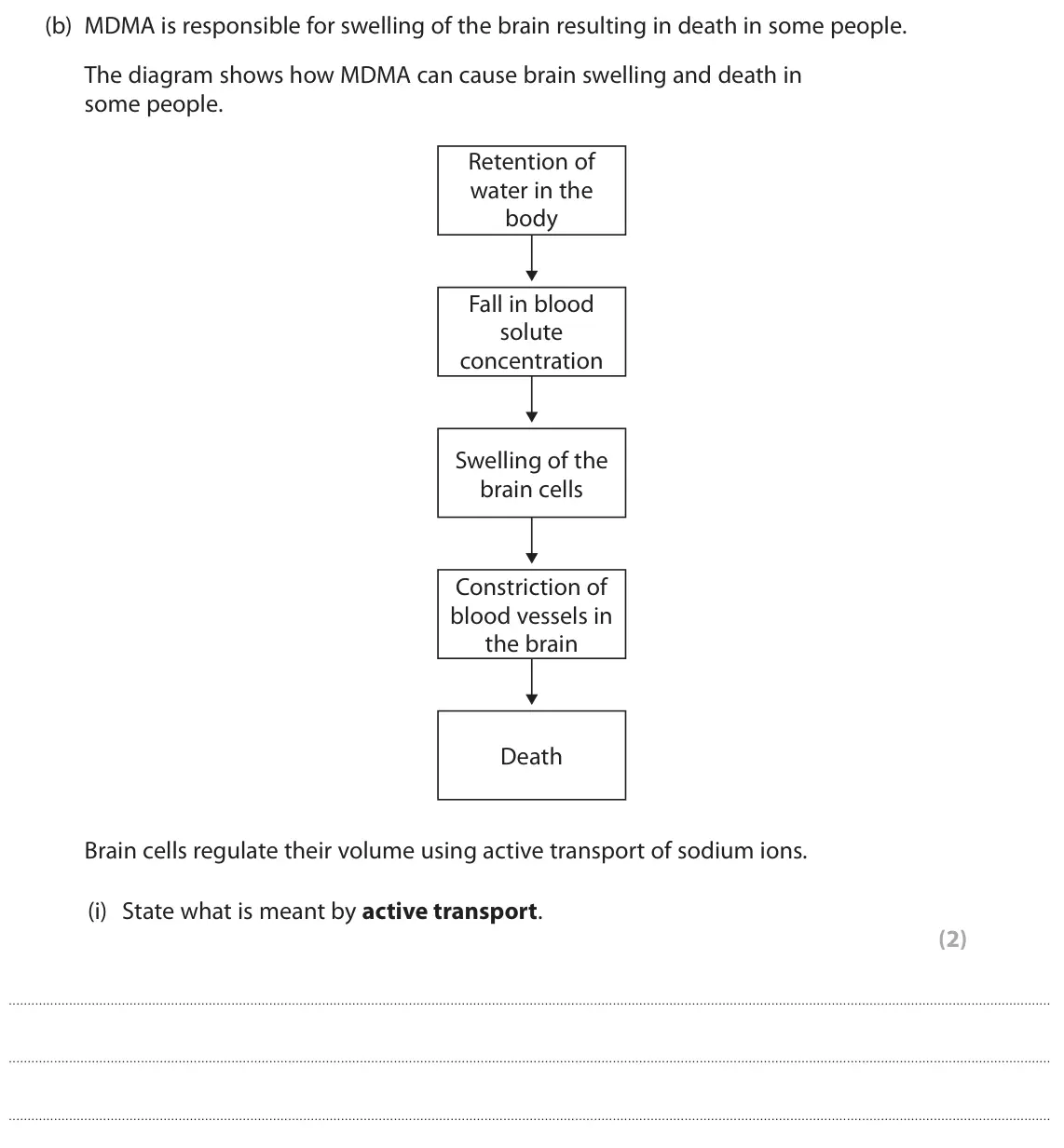 June 2024 Paper 3, question 6(b)(i): State what is meant by active transport. (2)