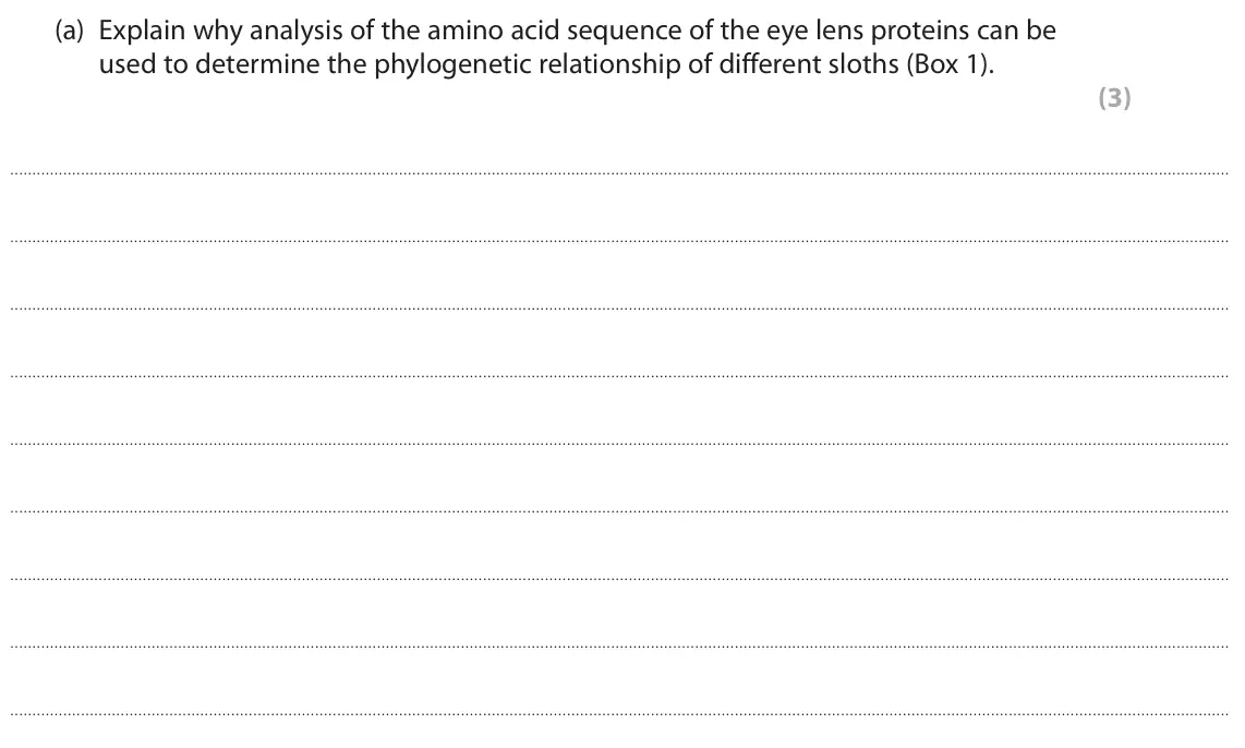 June 2024 Paper 3, question 8(a): Explain why analysis of the amino acid sequence of the eye lens proteins can be used to determine the phylogenetic relationship of different sloths (Box 1). (3)