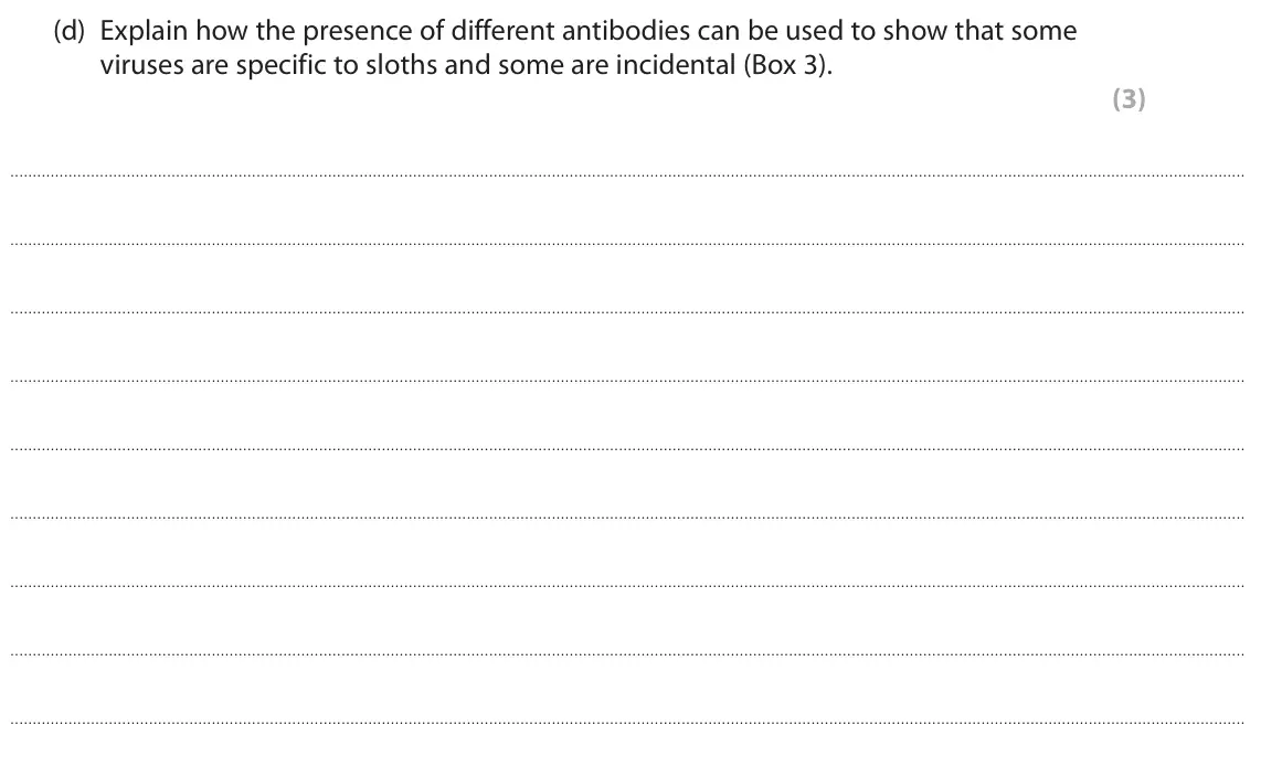 June 2024 Paper 3, question 8(d): Explain how the presence of different antibodies can be used to show that some viruses are specific to sloths and some are incidental (Box 3). (3)