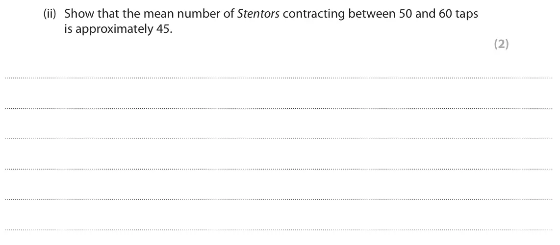 June 2025 Paper 3, question 2(b)(ii): Show that the mean number of Stentors contracting between 50 and 60 taps is approximately 45. (2)