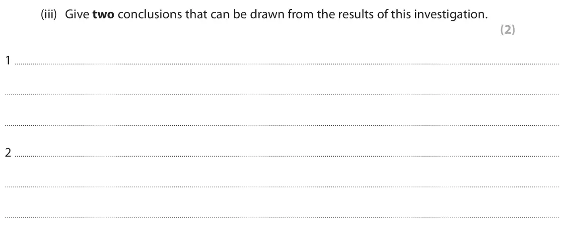 June 2025 Paper 3, question 2(b)(iii): Give two conclusions that can be drawn from the results of this investigation. (2) 1 2