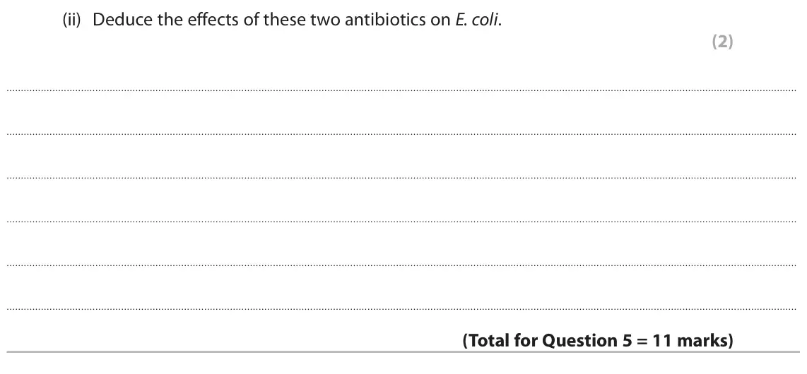 June 2025 Paper 3, question 5(c)(ii): Deduce the effects of these two antibiotics on E. coli. (2)