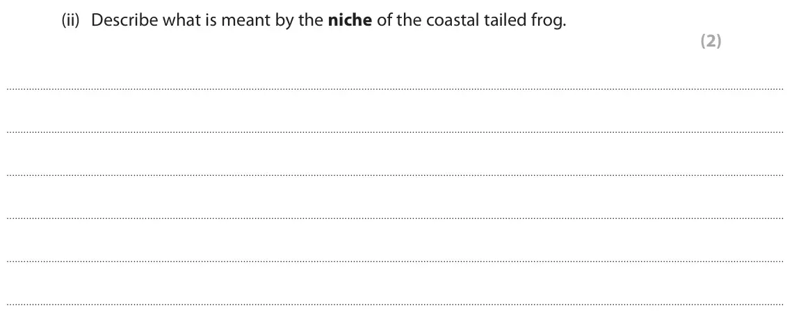 June 2025 Paper 3, question 6(a)(ii): Describe what is meant by the niche of the coastal tailed frog. (2)