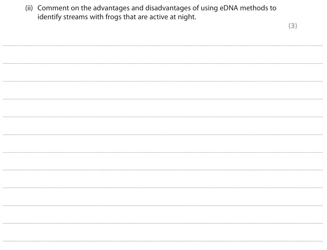 June 2025 Paper 3, question 6(b)(ii): Comment on the advantages and disadvantages of using eDNA methods to identify streams with frogs that are active at night. (3)