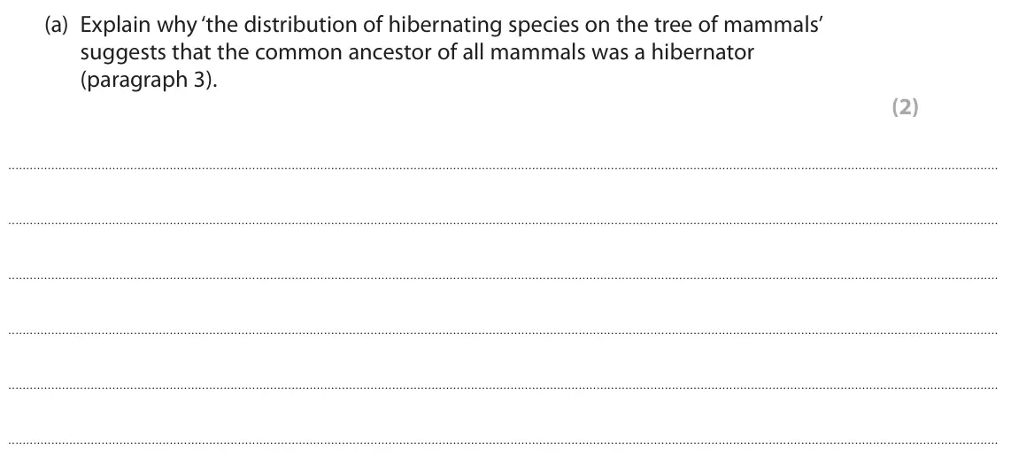 June 2025 Paper 3, question 8(a): Explain why ‘the distribution of hibernating species on the tree of mammals’ suggests that the common ancestor of all mammals was a hibernator (paragraph 3). (2