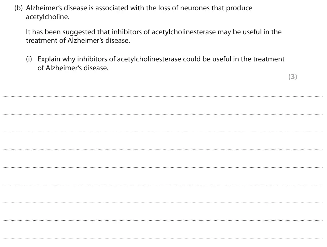 November 2021 Paper 3, question 2(b)(i): Explain why inhibitors of acetylcholinesterase could be useful in the treatment of Alzheimer’s disease. (3)