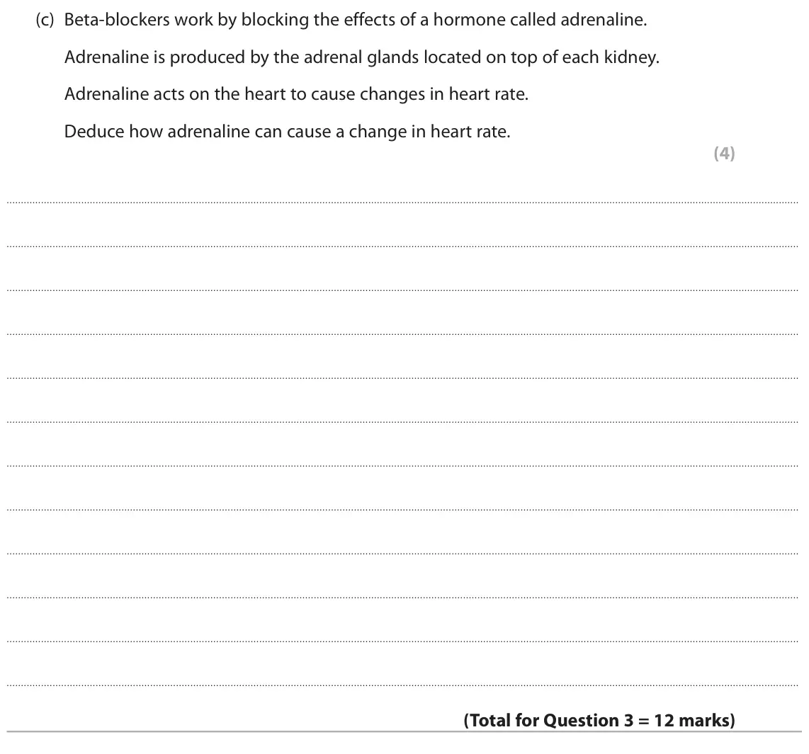 November 2021 Paper 3, question 3(c): Beta-blockers work by blocking the effects of a hormone called adrenaline. Adrenaline is produced by the adrenal glands located on top of each kidney. Adrenalin