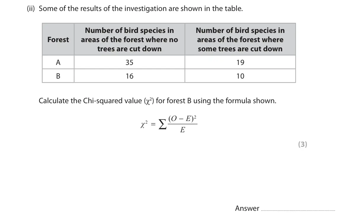 November 2021 Paper 3, question 5(a)(ii): Some of the results of the investigation are shown in the table. Number of bird species in Number of bird species in Forest areas of the forest where no areas o