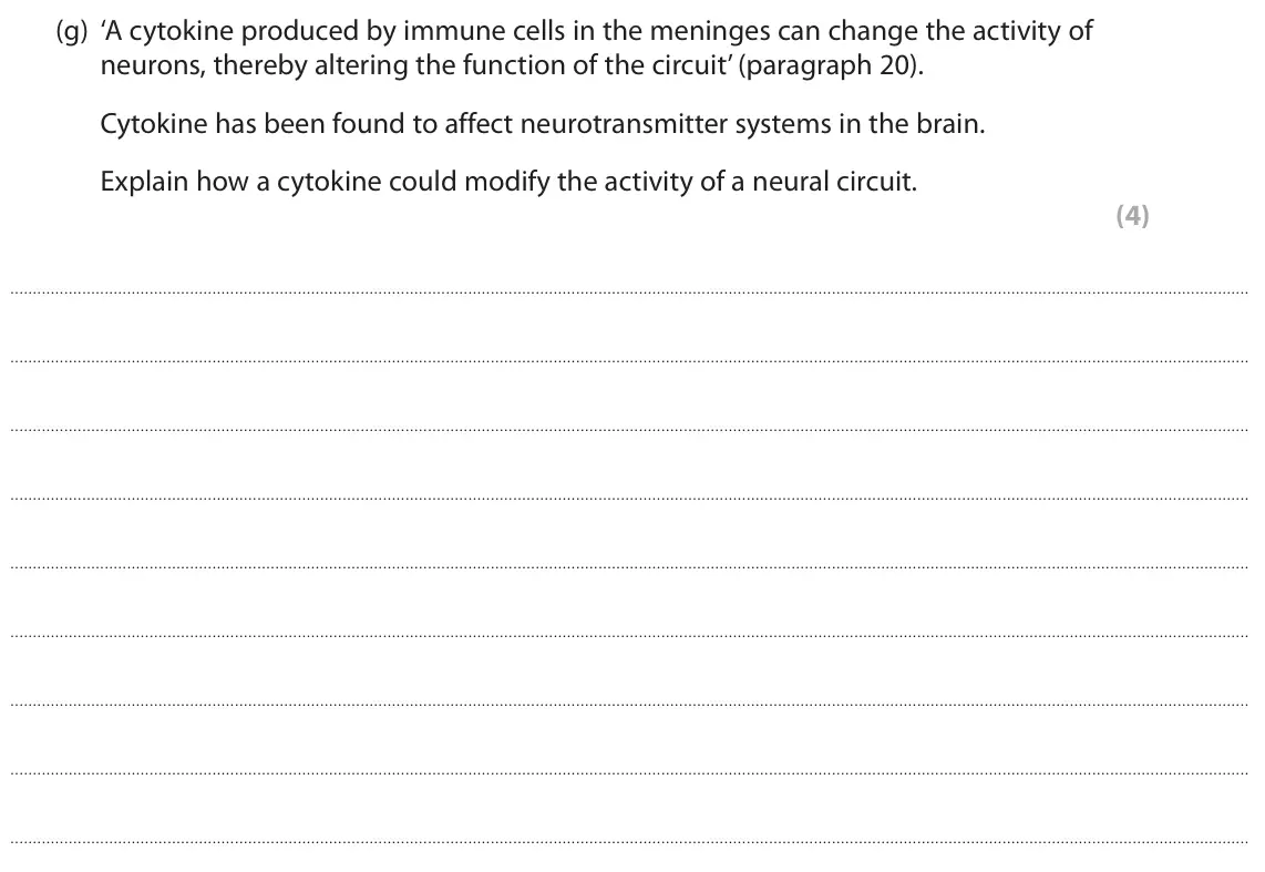 October 2020 Paper 3, question 7(g): ‘A cytokine produced by immune cells in the meninges can change the activity of neurons, thereby altering the function of the circuit’ (paragraph 20). Cytokine