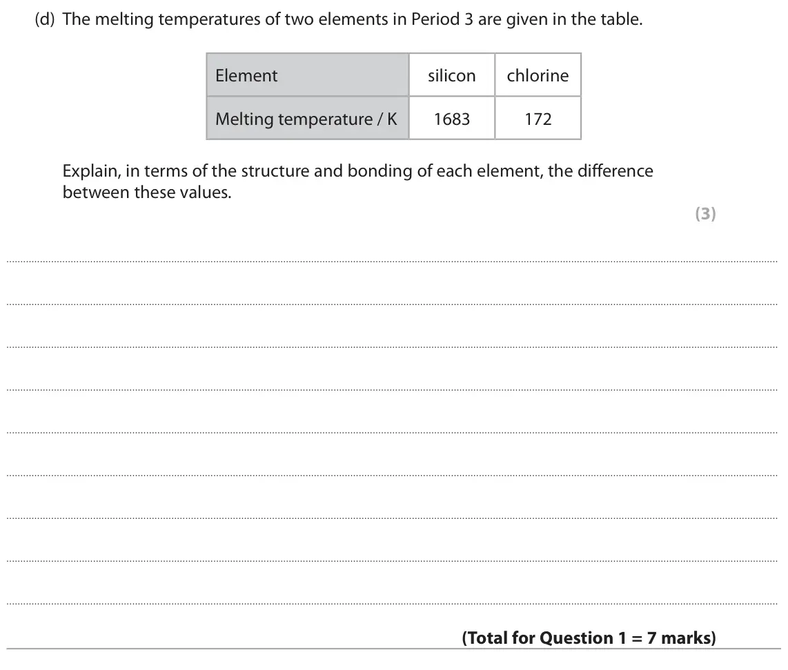 June 2022 Paper 1, question 1(d): The melting temperatures of two elements in Period 3 are given in the table. Element silicon chlorine Melting temperature / K 1683 172 Explain, in terms of the