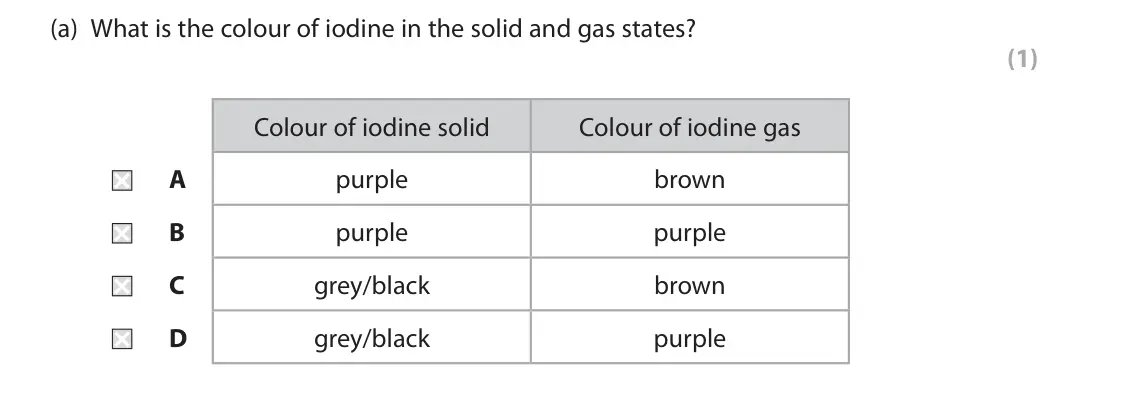 June 2022 Paper 1, question 3(a): What is the colour of iodine in the solid and gas states? (1) Colour of iodine solid Colour of iodine gas A purple brown B purple purple C grey/black brown D gr