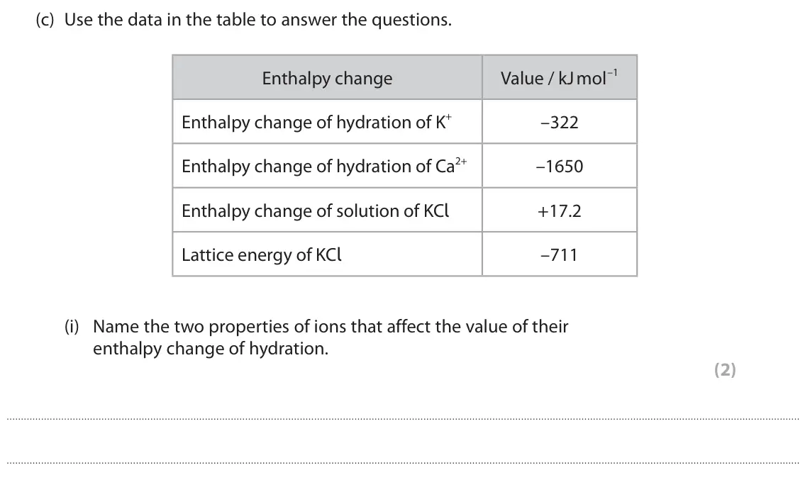 June 2022 Paper 1, question 5(c)(i): Name the two properties of ions that affect the value of their enthalpy change of hydration. (2)
