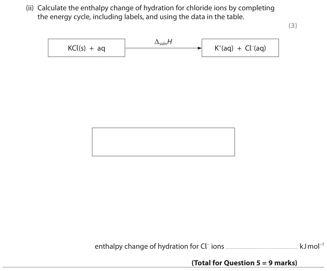 June 2022 Paper 1, question 5(c)(ii): Calculate the enthalpy change of hydration for chloride ions by completing the energy cycle, including labels, and using the data in the table. (3) ΔsolnH KCl(s