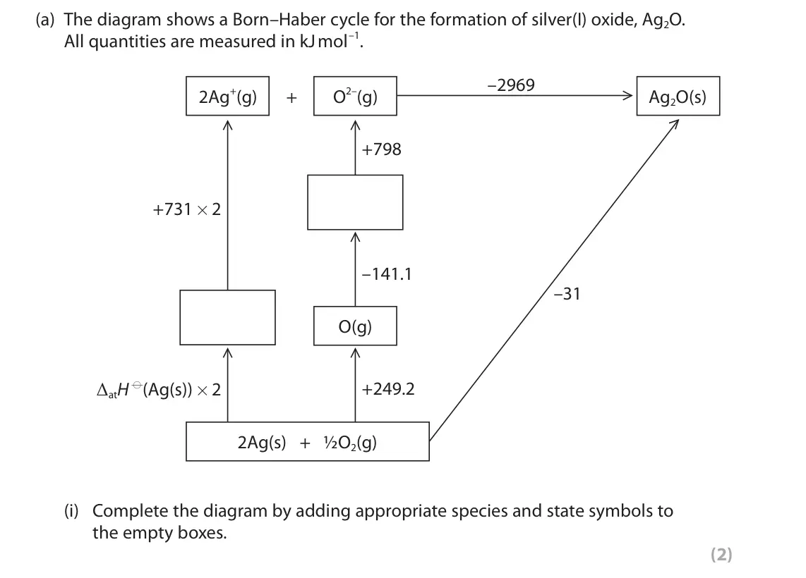 June 2023 Paper 1, question 9(a)(i): Complete the diagram by adding appropriate species and state symbols to the empty boxes. (2)