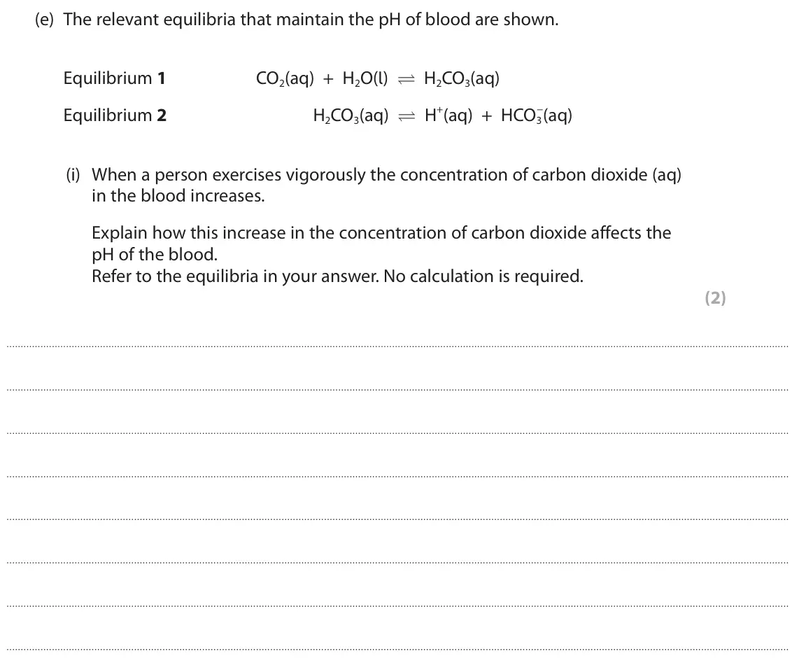June 2024 Paper 1, question 4(e)(i): When a person exercises vigorously the concentration of carbon dioxide (aq) in the blood increases. Explain how this increase in the concentration of carbon dio