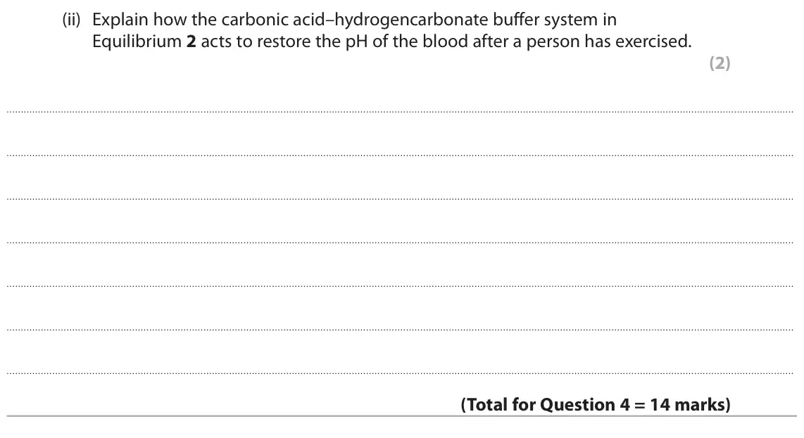 June 2024 Paper 1, question 4(e)(ii): Explain how the carbonic acid–hydrogencarbonate buffer system in Equilibrium 2 acts to restore the pH of the blood after a person has exercised. (2)