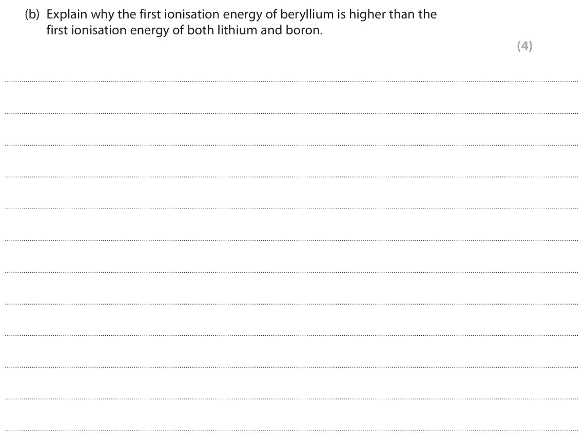 June 2025 Paper 1, question 2(b): Explain why the first ionisation energy of beryllium is higher than the first ionisation energy of both lithium and boron. (4)