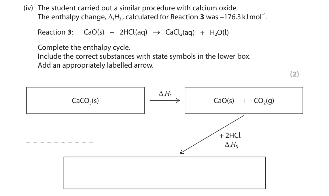 June 2025 Paper 1, question 3(b)(iv): The student carried out a similar procedure with calcium oxide. The enthalpy change, ΔrH3 , calculated for Reaction 3 was –176.3 kJ mol–1. Reaction 3: CaO(s) +