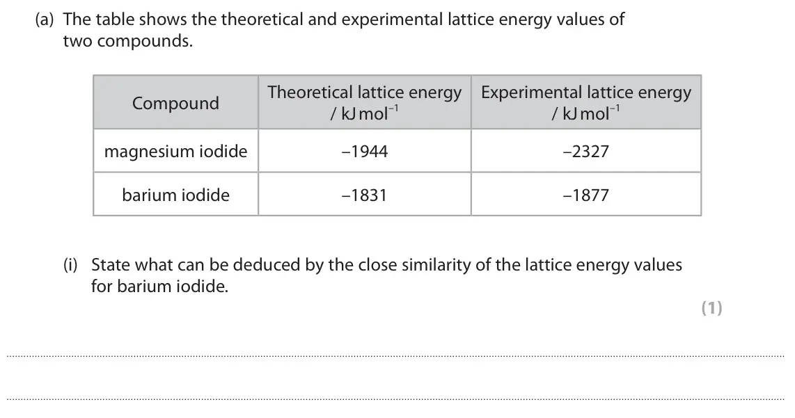 November 2021 Paper 1, question 9(a)(i): State what can be deduced by the close similarity of the lattice energy values for barium iodide. (1)