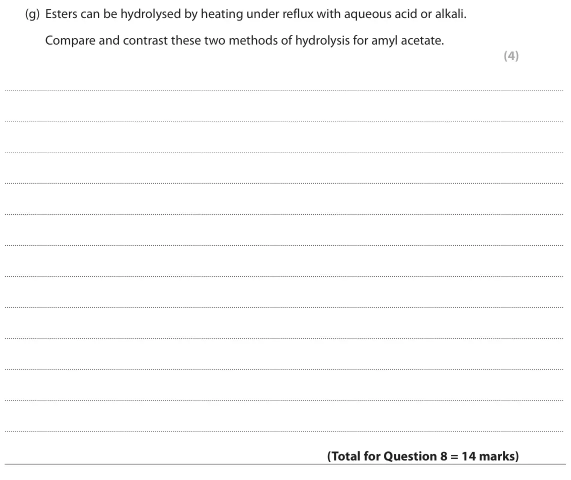 June 2022 Paper 2, question 8(g): Esters can be hydrolysed by heating under reflux with aqueous acid or alkali. Compare and contrast these two methods of hydrolysis for amyl acetate. (4)