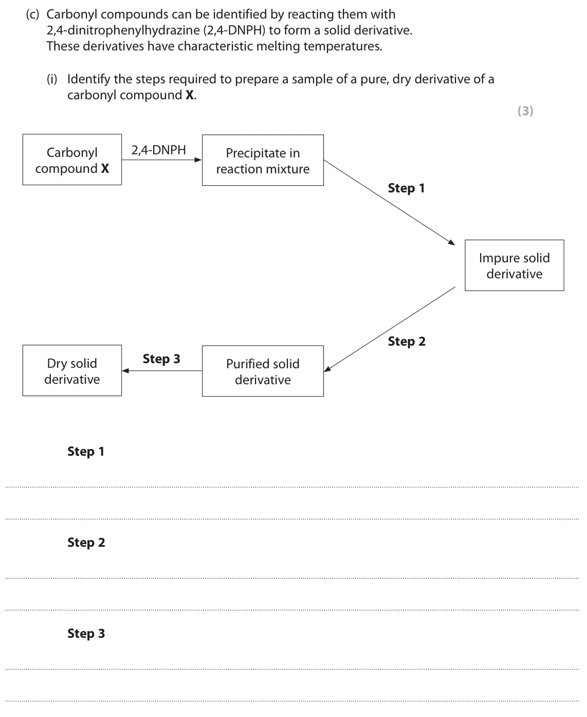 June 2023 Paper 2, question 7(c)(i): Identify the steps required to prepare a sample of a pure, dry derivative of a carbonyl compound X. (3) 2,4‑DNPH Carbonyl Precipitate in compound X reaction mix