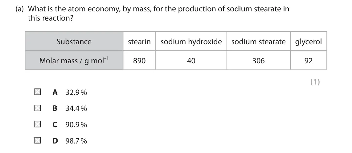 June 2025 Paper 2, question 3(a): What is the atom economy, by mass, for the production of sodium stearate in this reaction? Substance stearin sodium hydroxide sodium stearate glycerol Molar mas