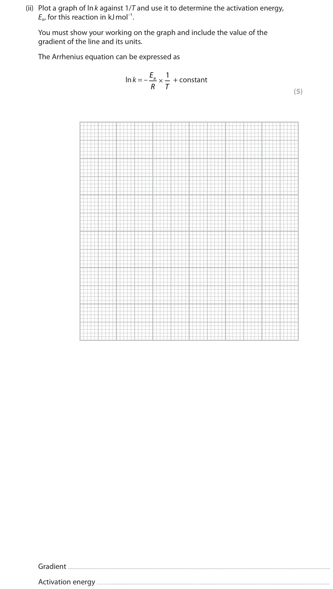 June 2025 Paper 2, question 9(a)(ii): Plot a graph of ln k against 1/T and use it to determine the activation energy, Ea, for this reaction in kJ mol–1. You must show your working on the graph and i