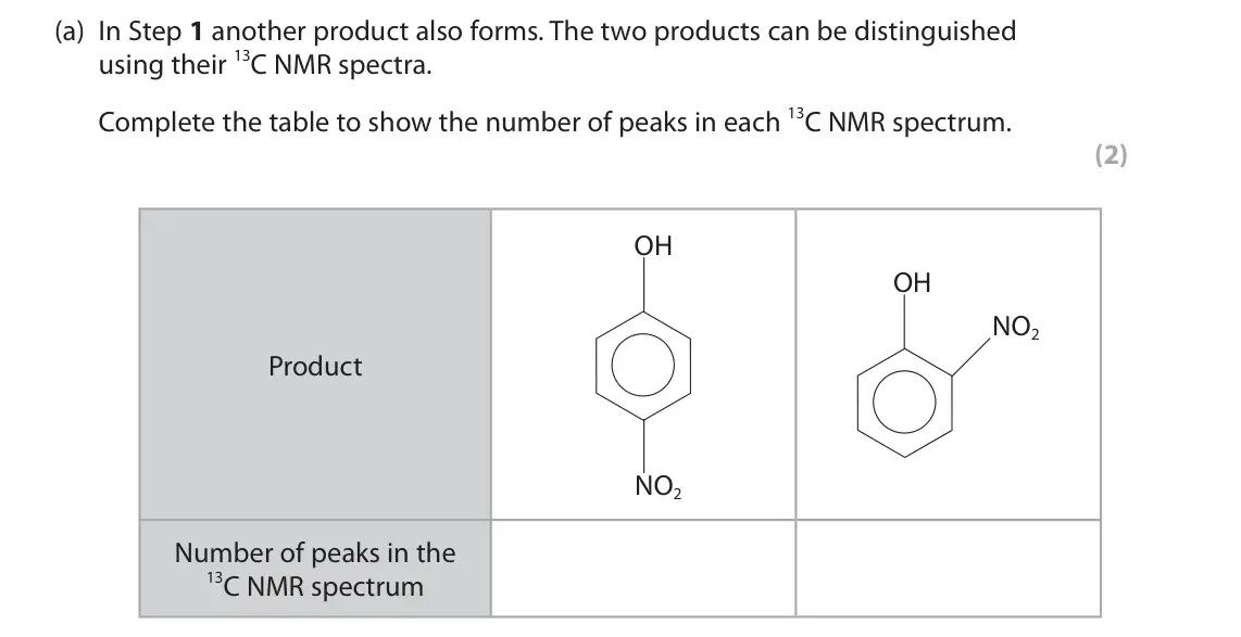 November 2021 Paper 2, question 9(a): In Step 1 another product also forms. The two products can be distinguished using their 13C NMR spectra. Complete the table to show the number of peaks in each