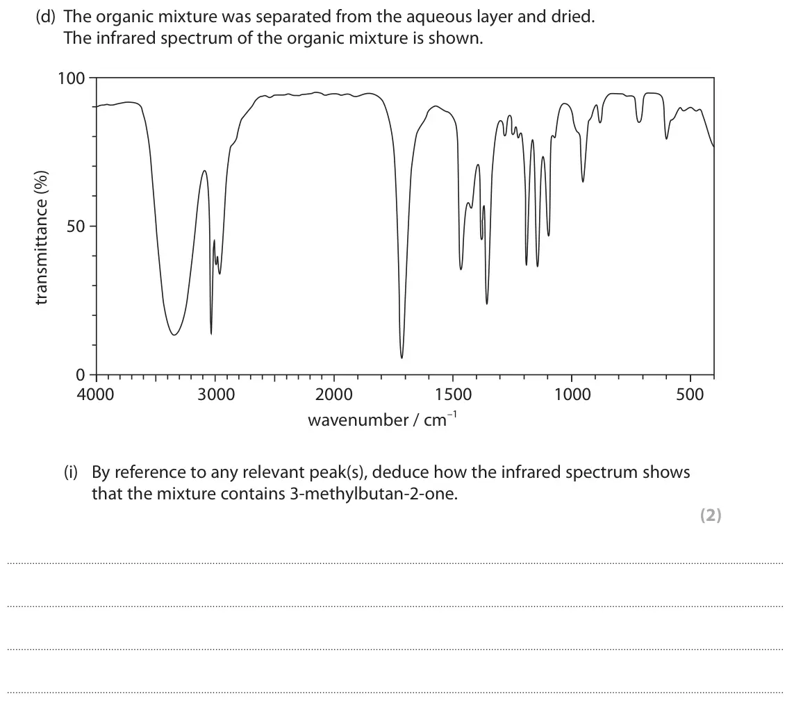 June 2017 Paper 3, question 2(d)(i): By reference to any relevant peak(s), deduce how the infrared spectrum shows that the mixture contains 3-methylbutan-2-one. (2)