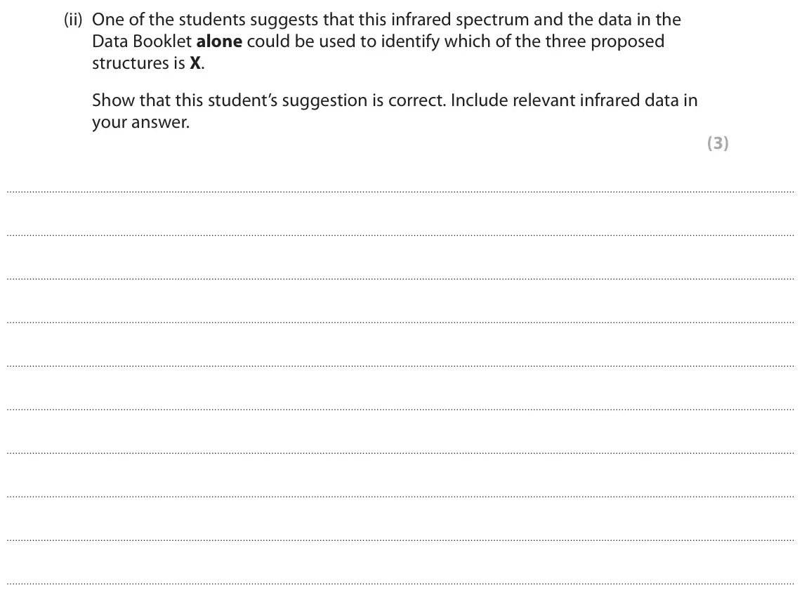 June 2018 Paper 3, question 6(a)(ii): One of the students suggests that this infrared spectrum and the data in the Data Booklet alone could be used to identify which of the three proposed structures