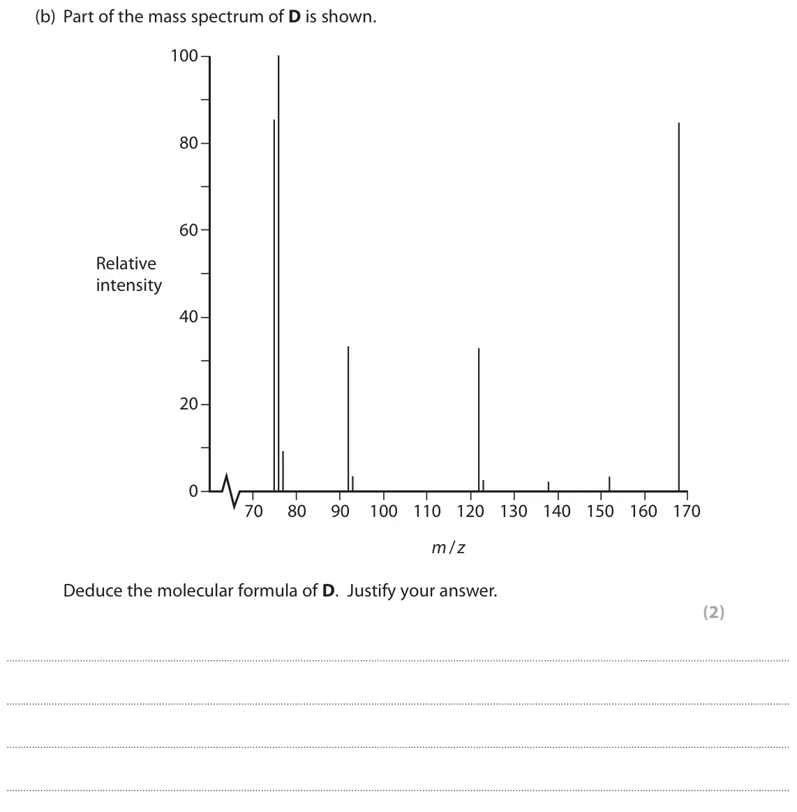 June 2019 Paper 3, question 10(b): Part of the mass spectrum of D is shown. 100 80 60 Relative intensity 40 20 0 70 80 90 100 110 120 130 140 150 160 170 m / z Deduce the molecular formula of D.