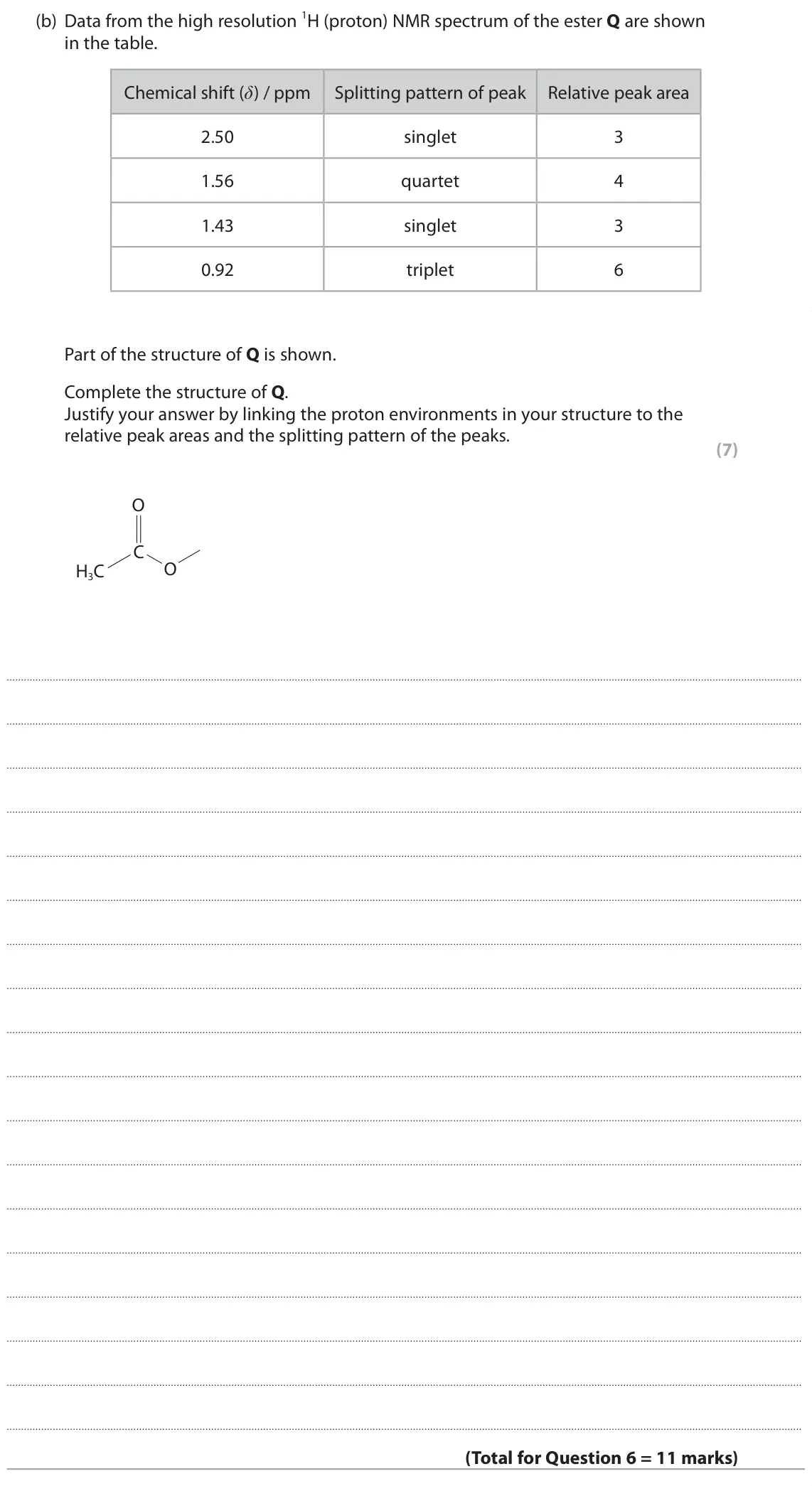 June 2022 Paper 3, question 6(b): Data from the high resolution 1H (proton) NMR spectrum of the ester Q are shown in the table. Chemical shift (δ) / ppm Splitting pattern of peak Relative peak a