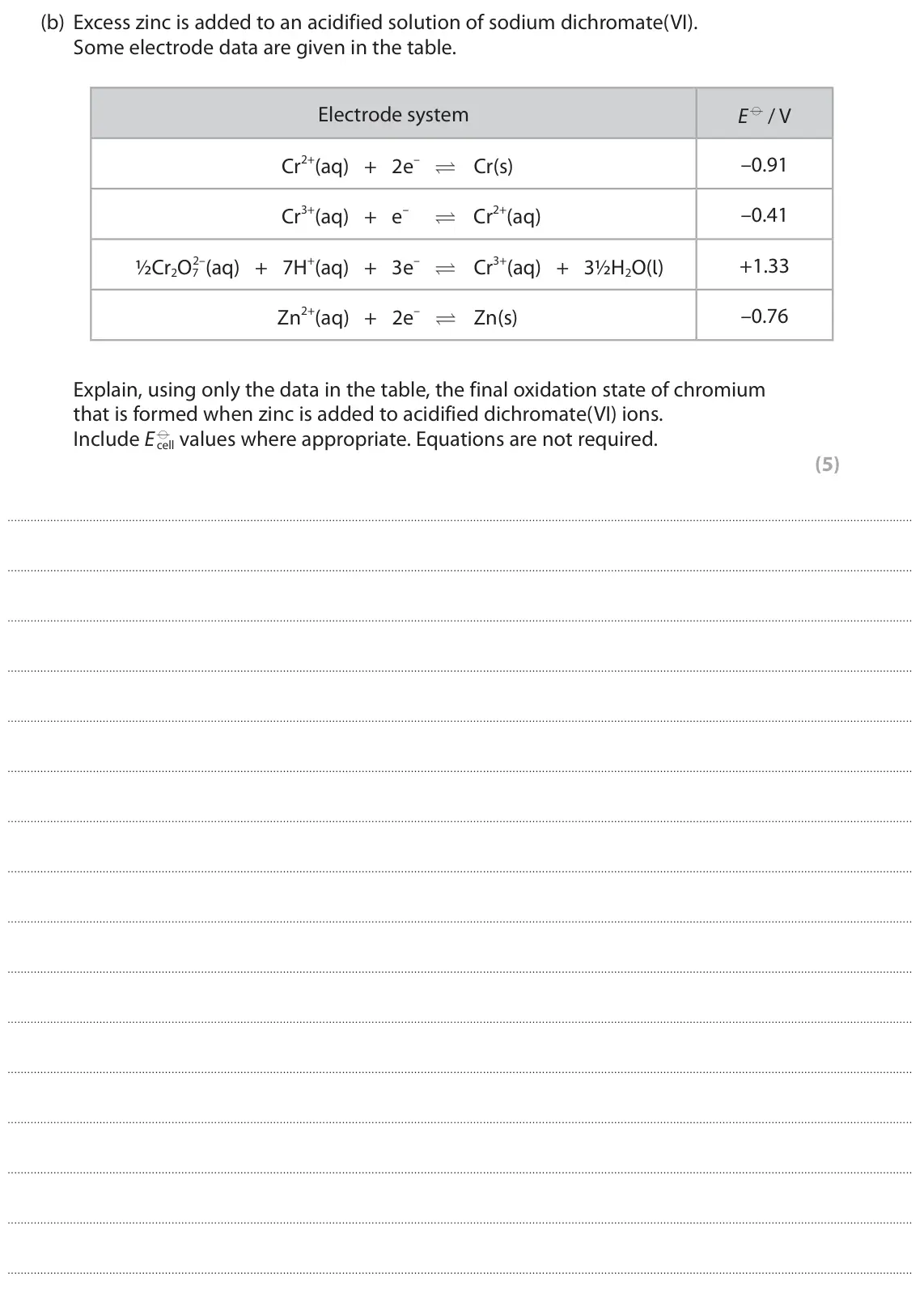 June 2023 Paper 3, question 5(b): Excess zinc is added to an acidified solution of sodium dichromate(VI). Some electrode data are given in the table. Electrode system E d / V Cr2+(aq) + 2e–  Cr