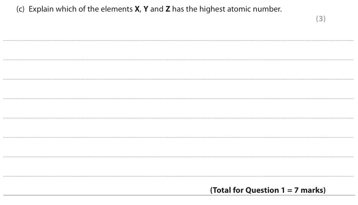 June 2025 Paper 3, question 1(c): Explain which of the elements X, Y and Z has the highest atomic number. (3)