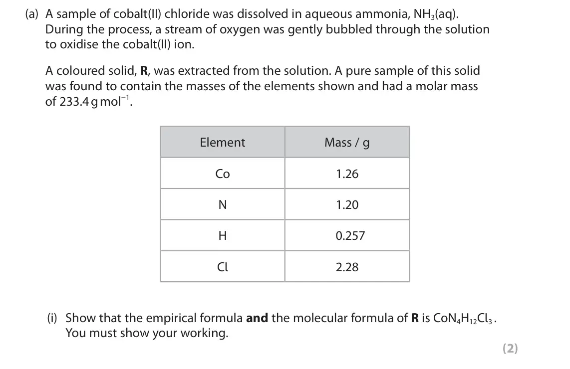 June 2025 Paper 3, question 5(a)(i): Show that the empirical formula and the molecular formula of R is CoN4H12Cl3 . You must show your working. (2)