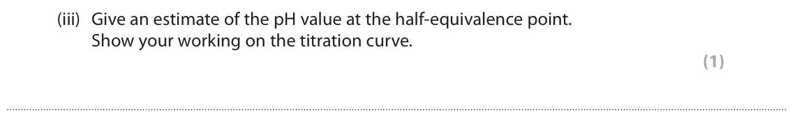 June 2025 Paper 3, question 8(b)(iii): Give an estimate of the pH value at the half-equivalence point. Show your working on the titration curve. (1)
