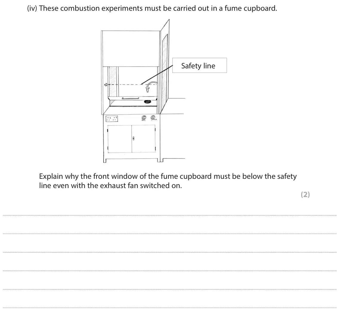 October 2020 Paper 3, question 6(b)(iv): These combustion experiments must be carried out in a fume cupboard. Safety line Explain why the front window of the fume cupboard must be below the safety line