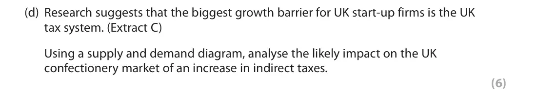 June 2018 Paper 1, question 1(d): Research suggests that the biggest growth barrier for UK start-up firms is the UK tax system. (Extract C) Using a supply and demand diagram, analyse the likely 