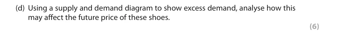 June 2019 Paper 1, question 1(d): Using a supply and demand diagram to show excess demand, analyse how this may affect the future price of these shoes. (6) Read the following extracts (A to C) b