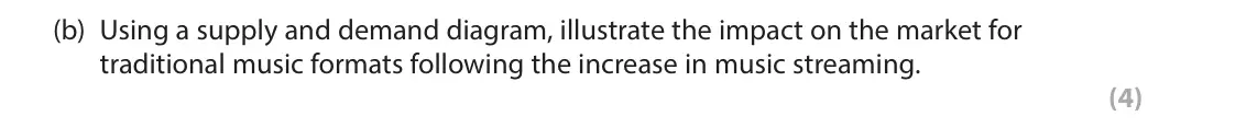 June 2023 Paper 1, question 1(b): Using a supply and demand diagram, illustrate the impact on the market for traditional music formats following the increase in music streaming. (4) Read the fol