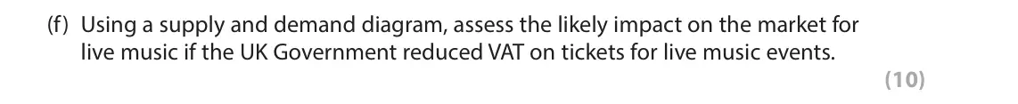 June 2023 Paper 1, question 1(f): Using a supply and demand diagram, assess the likely impact on the market for live music if the UK Government reduced VAT on tickets for live music events. (10)