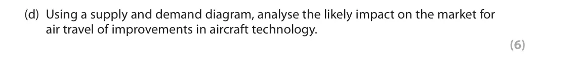 June 2024 Paper 1, question 1(d): Using a supply and demand diagram, analyse the likely impact on the market for air travel of improvements in aircraft technology. (6) Read the following extract