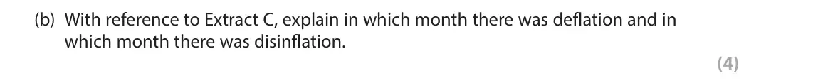 June 2023 Paper 2, question 1(b): With reference to Extract C, explain in which month there was deflation and in which month there was disinflation. (4) Read the following extracts (A to D) befo